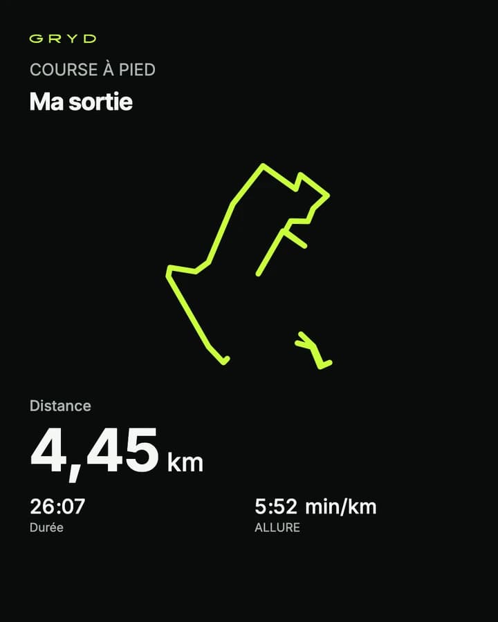 Exemple de carte de partage GRYD : trace chartreuse, 5,24 km, durée 30:42.